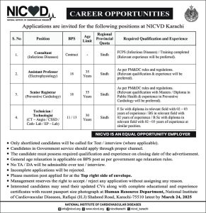 NICVD Karachi Announces Job Openings for Multiple Positions