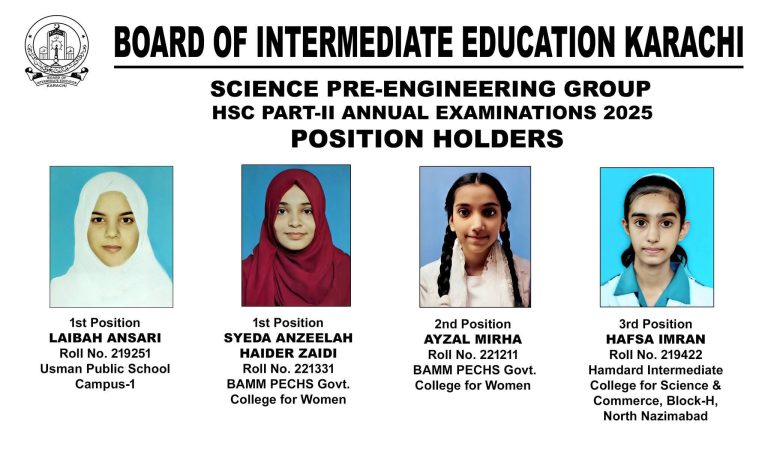 Karachi Inter Board Announces Results of Intermediate Pre-Engineering Exams 2025