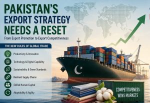 Pakistan’s Export Strategy Needs a Reset