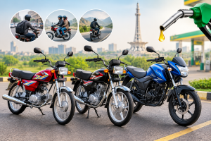 Best New Motorcycles to Buy in Pakistan Within PKR 100,000 to 400,000 Budget
