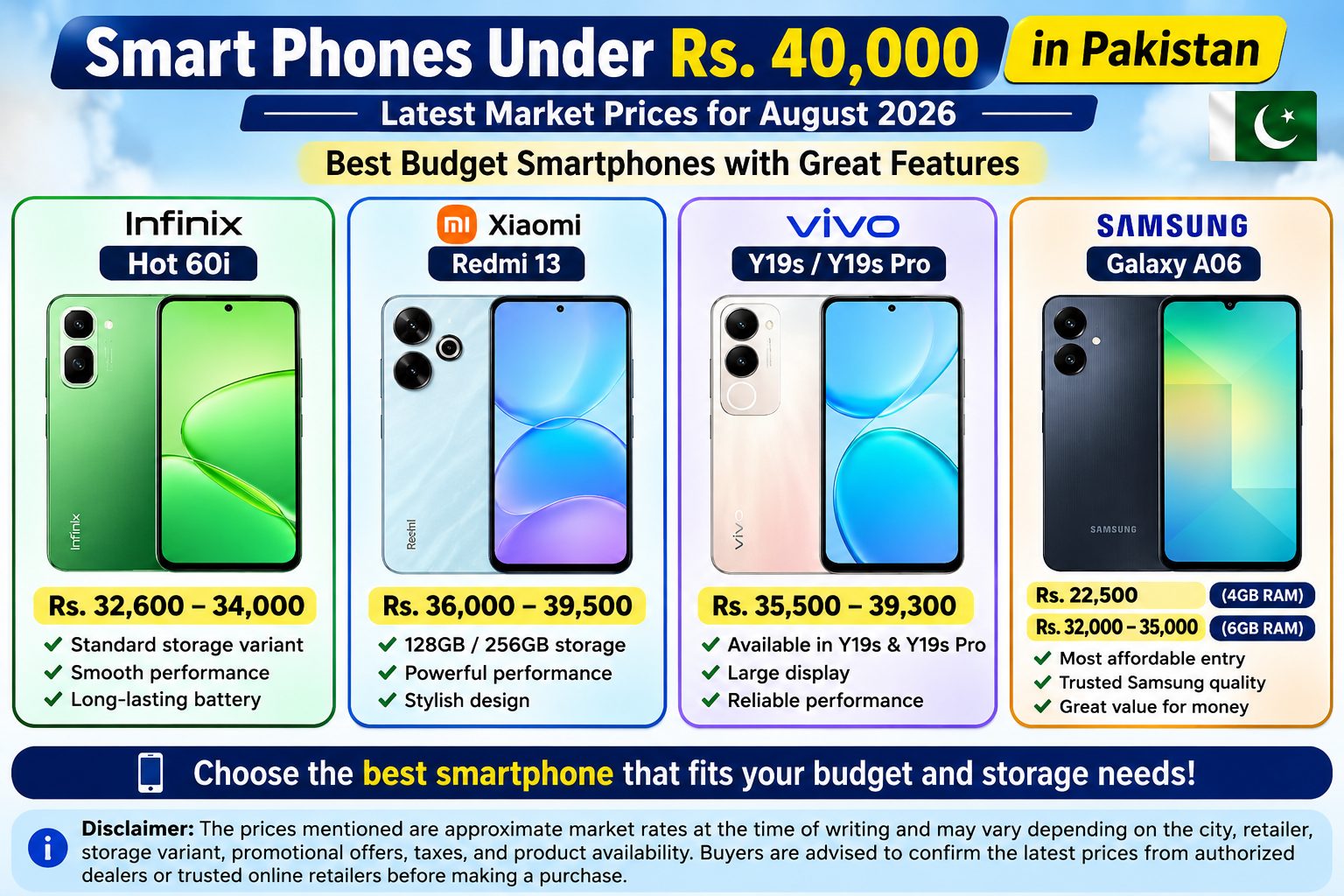 The accompanying image isAI-generatedand is intended solely for illustrative purposes.